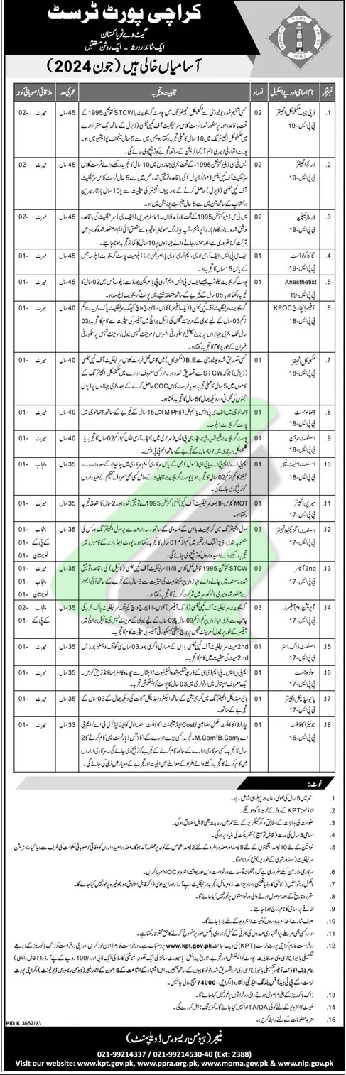 Karachi Port Trust Jobs 2024 Advertisement