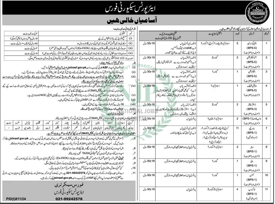 ASF Airport Security Force Jobs 2024 Advertisement