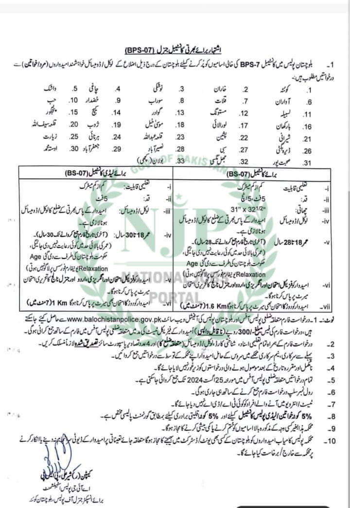 Latest  Balochistan Police Constables Jobs Advertisement 2024