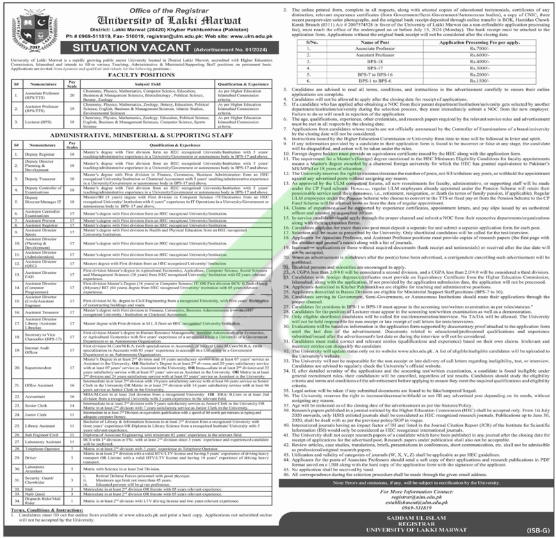 New Jobs in Lakki Marwat University Advertisement 2024