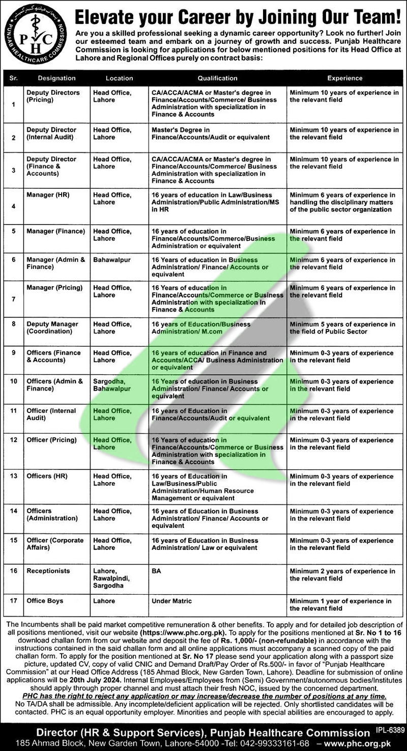 Punjab Healthcare Commission Jobs 2024 Advertisement 