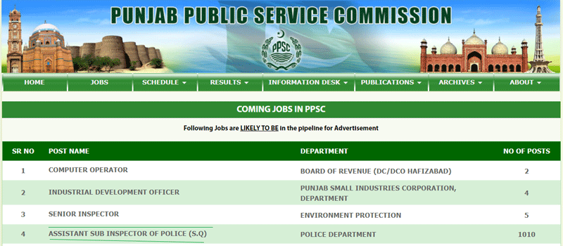 Punjab Police ASI Jobs 2024 PPSC Advertisement