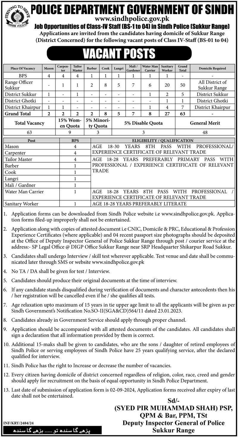 Sindh Police Jobs 2024 Advertisement