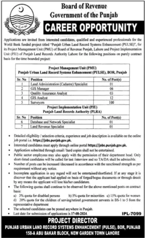 Board of Revenue Punjab Jobs Advertisement 2024