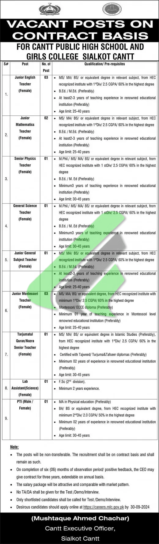 Cantt Public High School & Girls College Sialkot Jobs Advertisement 