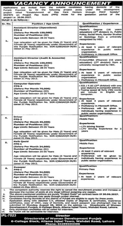 Directorate of Women Development Jobs 2024 Advertisement