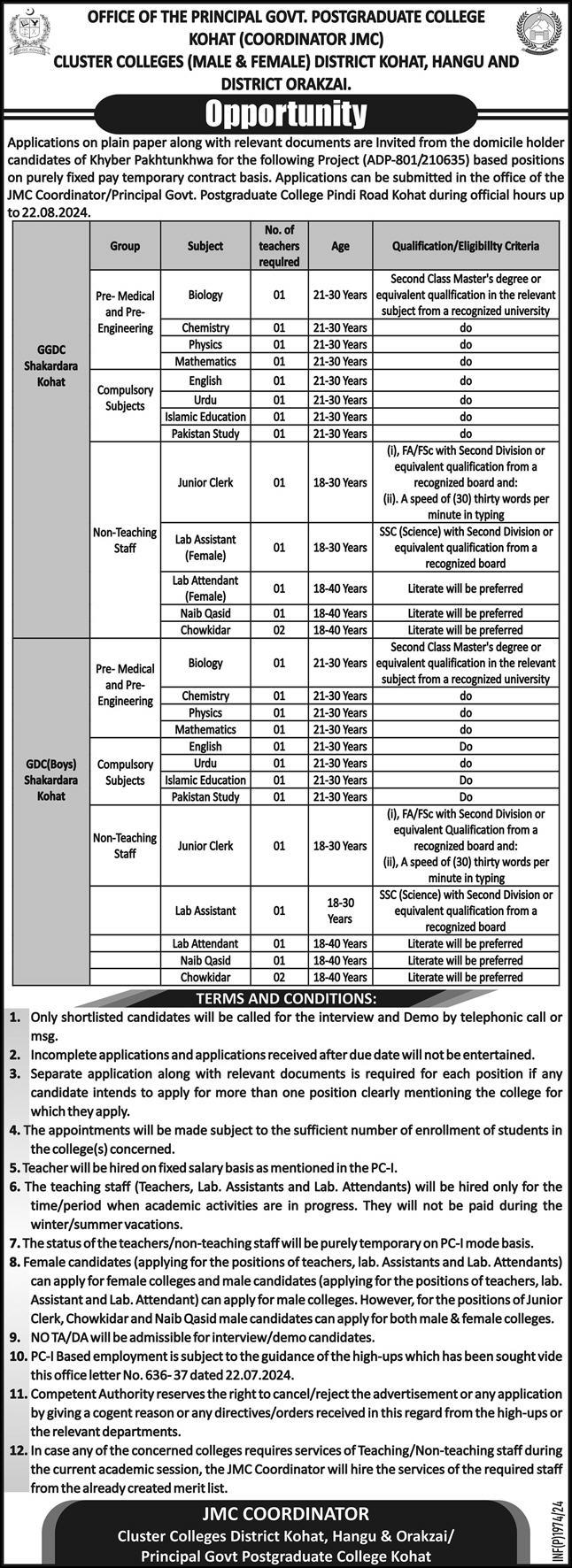 Government Postgraduate College Kohat Jobs 2024 Advertisement 