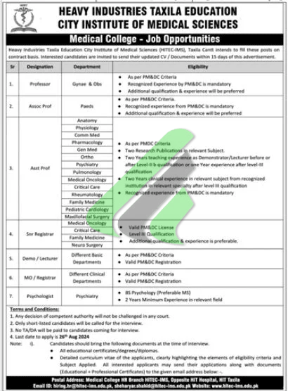 Latest HIT Taxila Board Jobs 2024 Advertisement