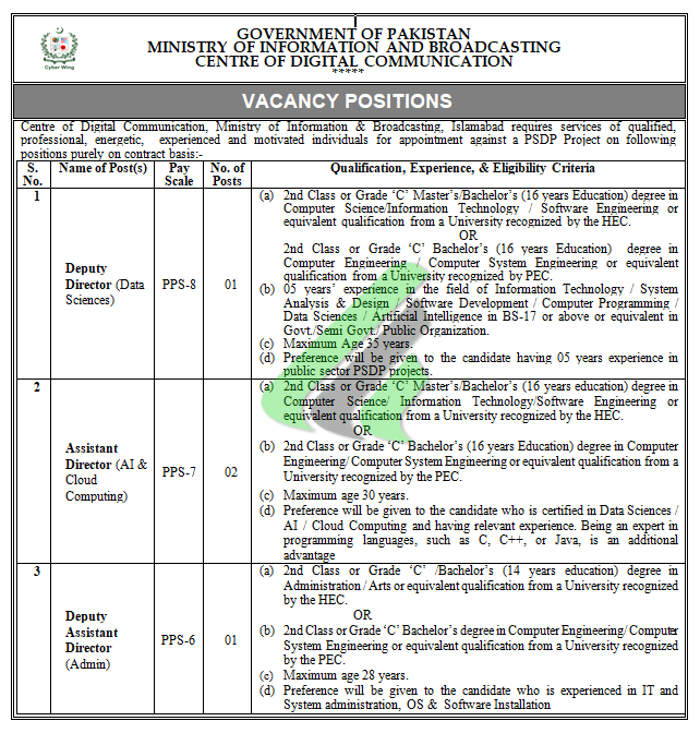 NIMAR Jobs 2024 Advertisement 