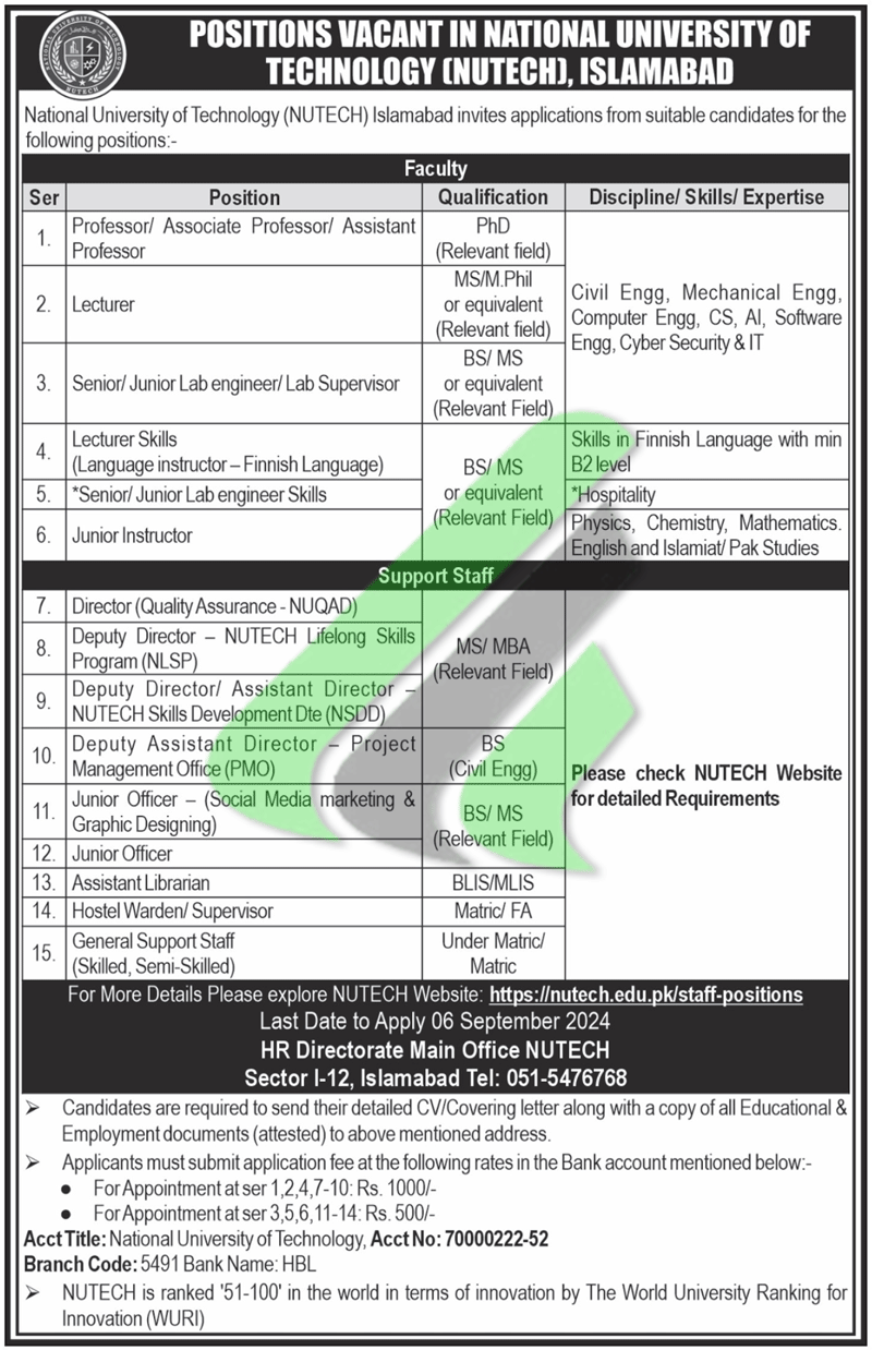 National University of Technology Jobs