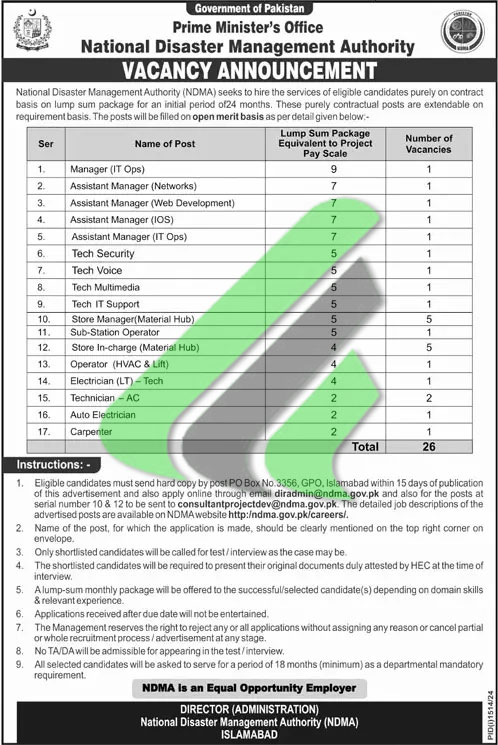 National Disaster Management Authority Jobs 2024 Advertisement