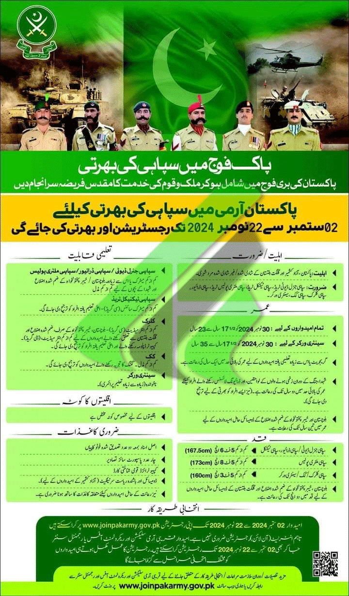 Pak Army Soldier Jobs 2024 Advertisement