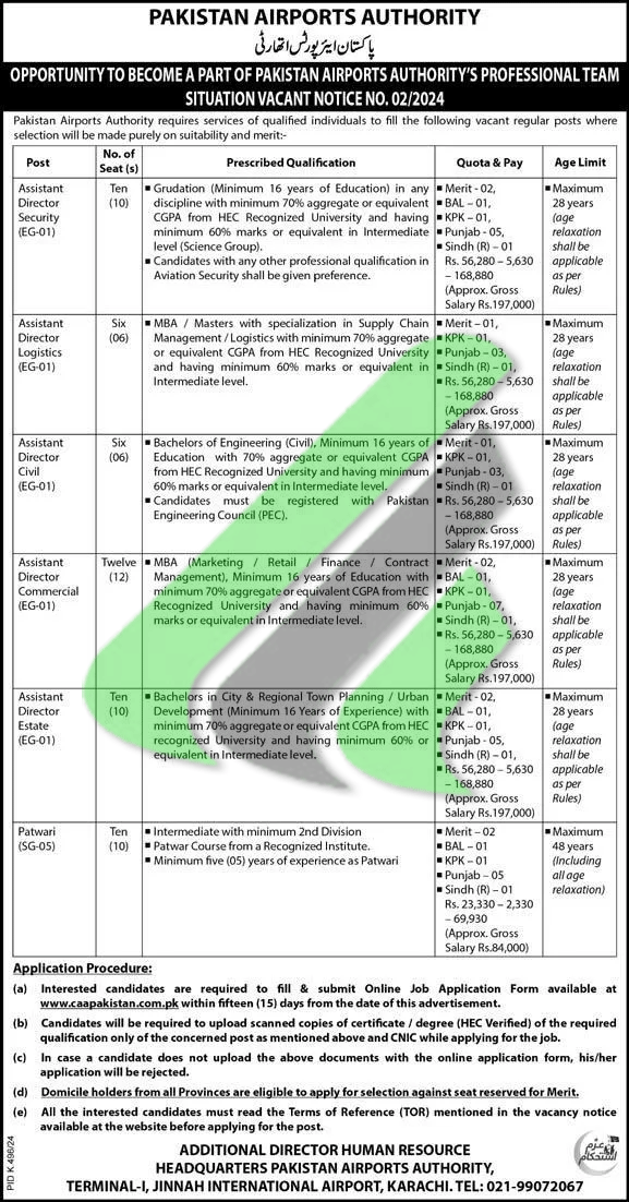 Pakistan Airports Authority Jobs 2024 Advertisement