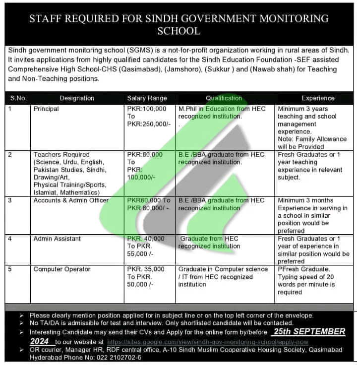 SGMS Jobs 2024 Advertisement 