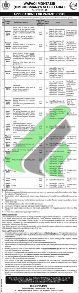 Wafaqi Mohtasib Secretariat Jobs 2024 Advertisement