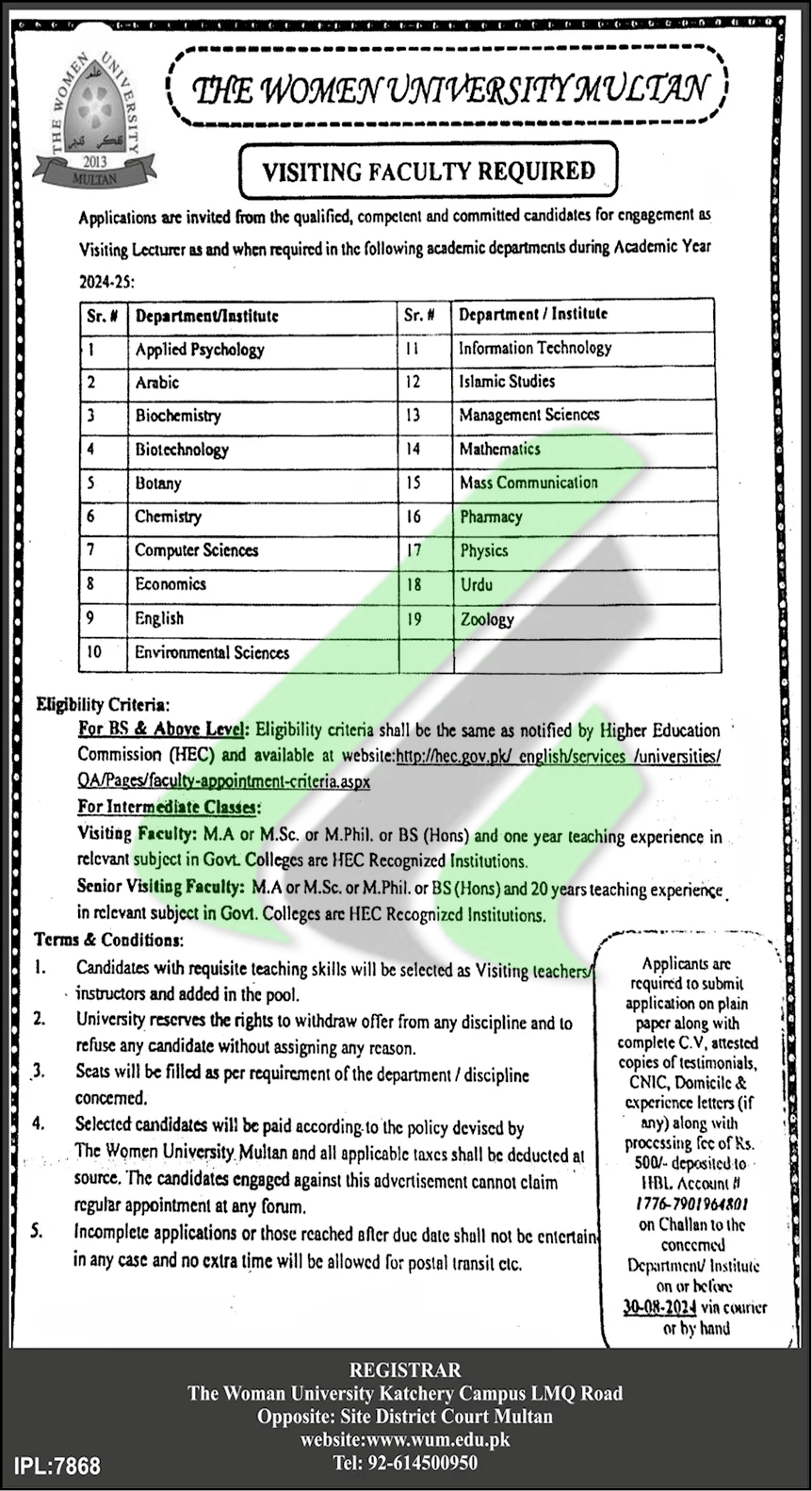 Women University Multan Jobs 2024 Advertisement 