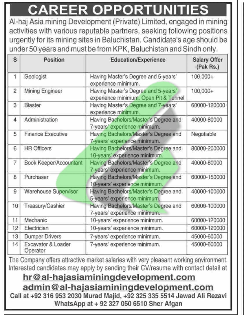 Al-Haj Asia Mining Development Company Jobs Advertisement