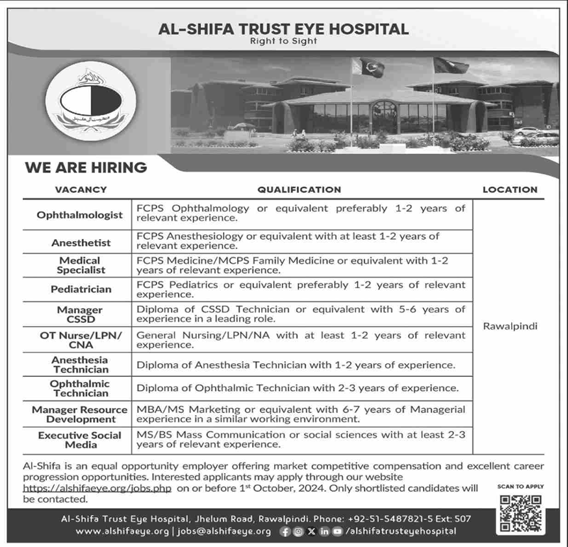 Al Shifa Trust Eye Hospital Jobs 2024 Advertisement 