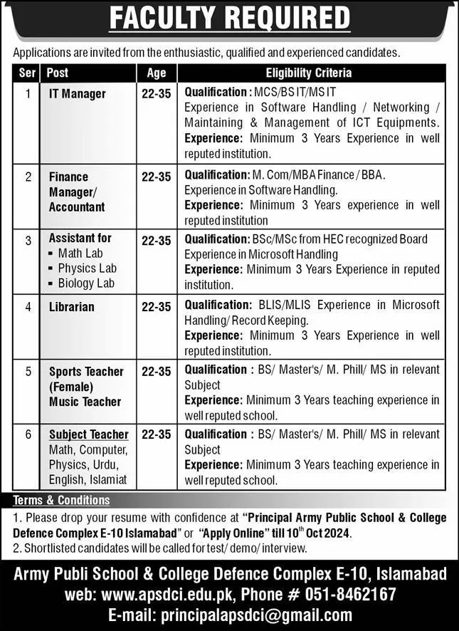 Army Public School & College Defence Complex Islamabad Jobs Advertisement 2024