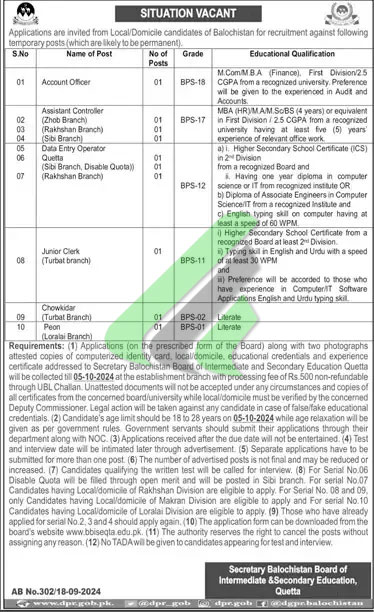 BISE Quetta Balochistan Jobs 2024 Advertisement