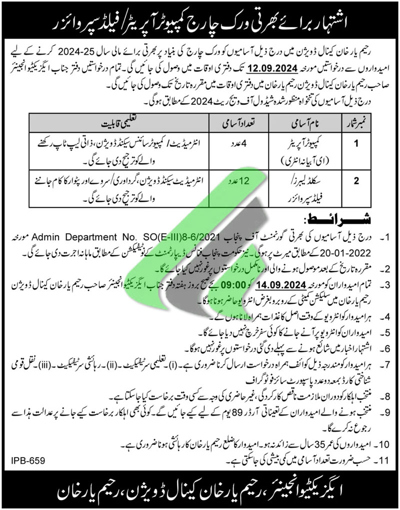 Canal Division Rahim Yar Khan Jobs 2024 Advertisement 