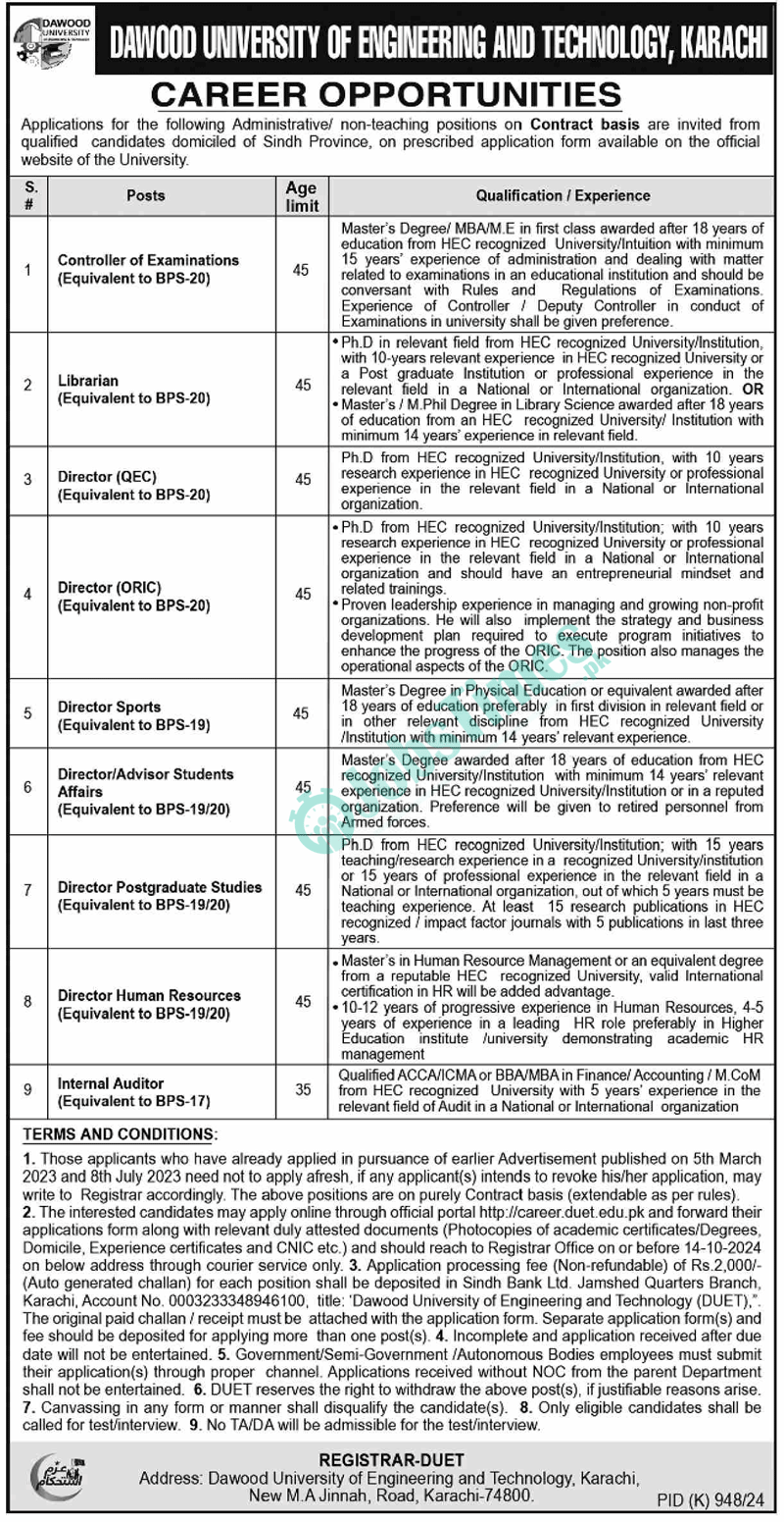 DUET Jobs 2024 Advertisement