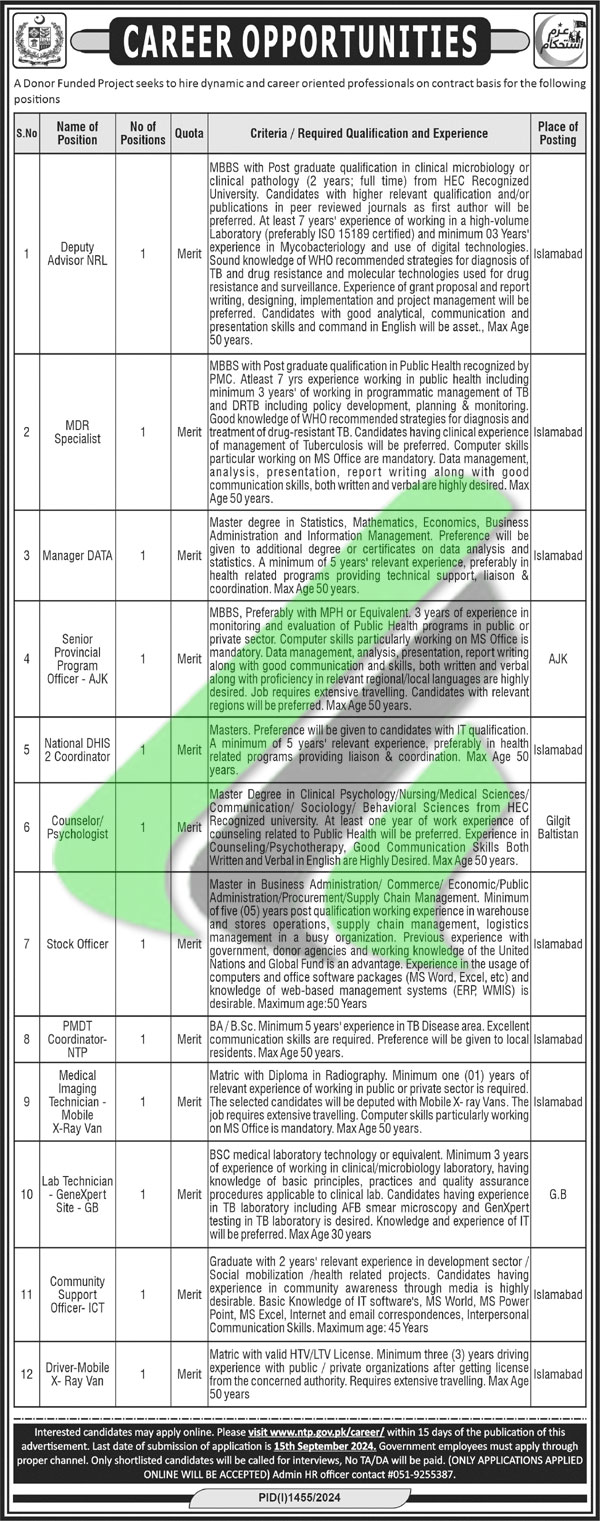 Donor Funded Project Jobs 2024 Advertisement