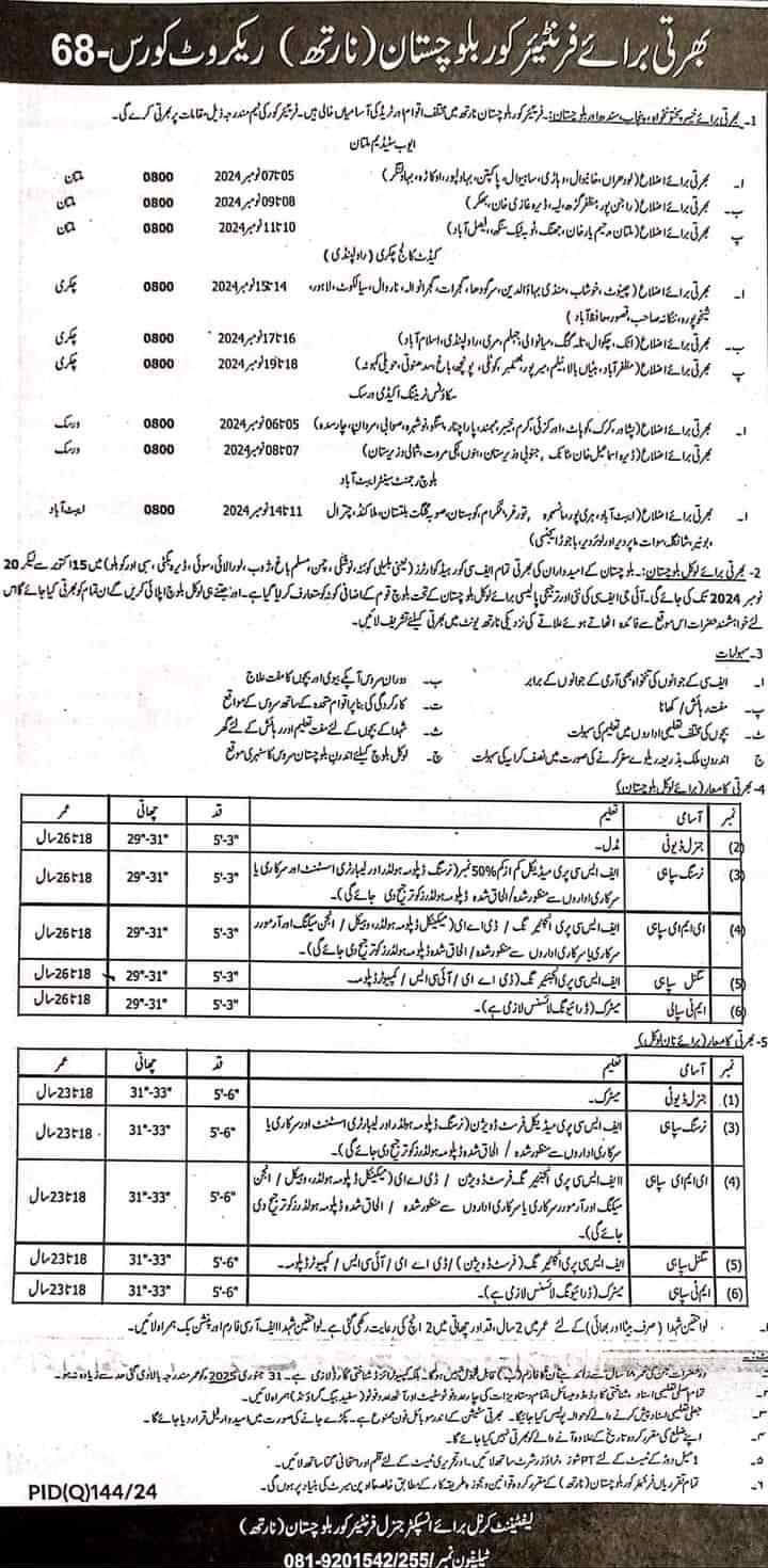 FC Balochistan Jobs 2024 Advertisement