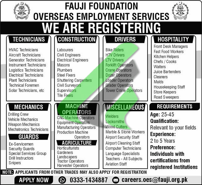 Fauji Foundation OES Jobs 2024 Advertisement 