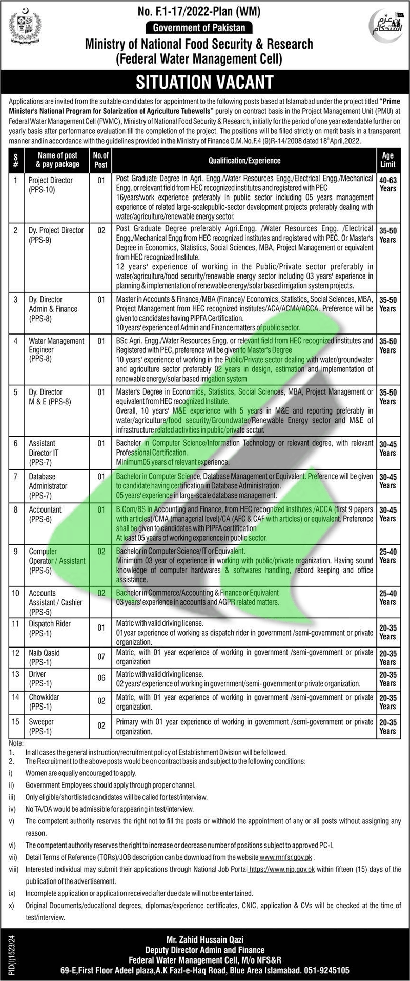 Federal Water Management Cell Jobs 2024 Advertisement 