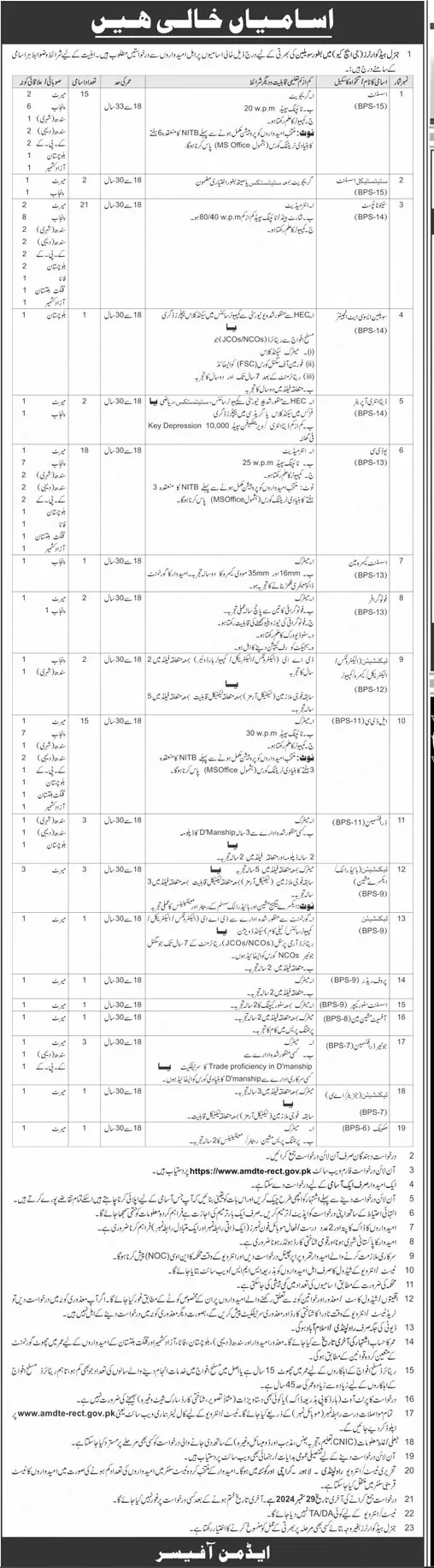 GHQ Jobs 2024 Advertisement 