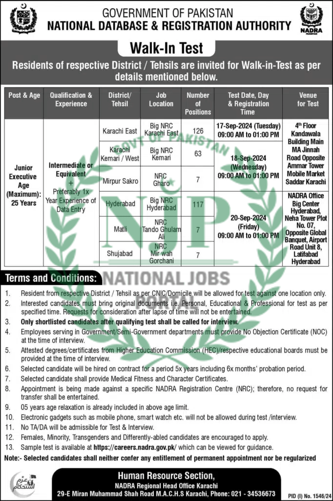 NADRA Jobs 2024 Advertisement