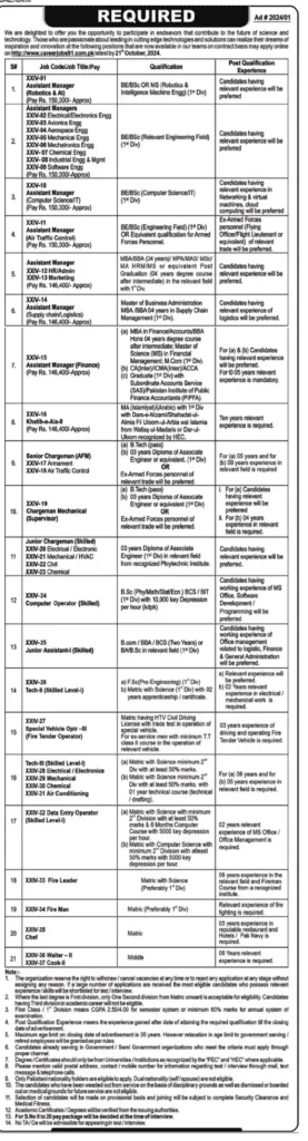 PAEC-Jobs-2024-Advertisement