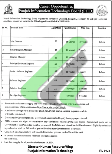 PITB Jobs 2024 Advertisement