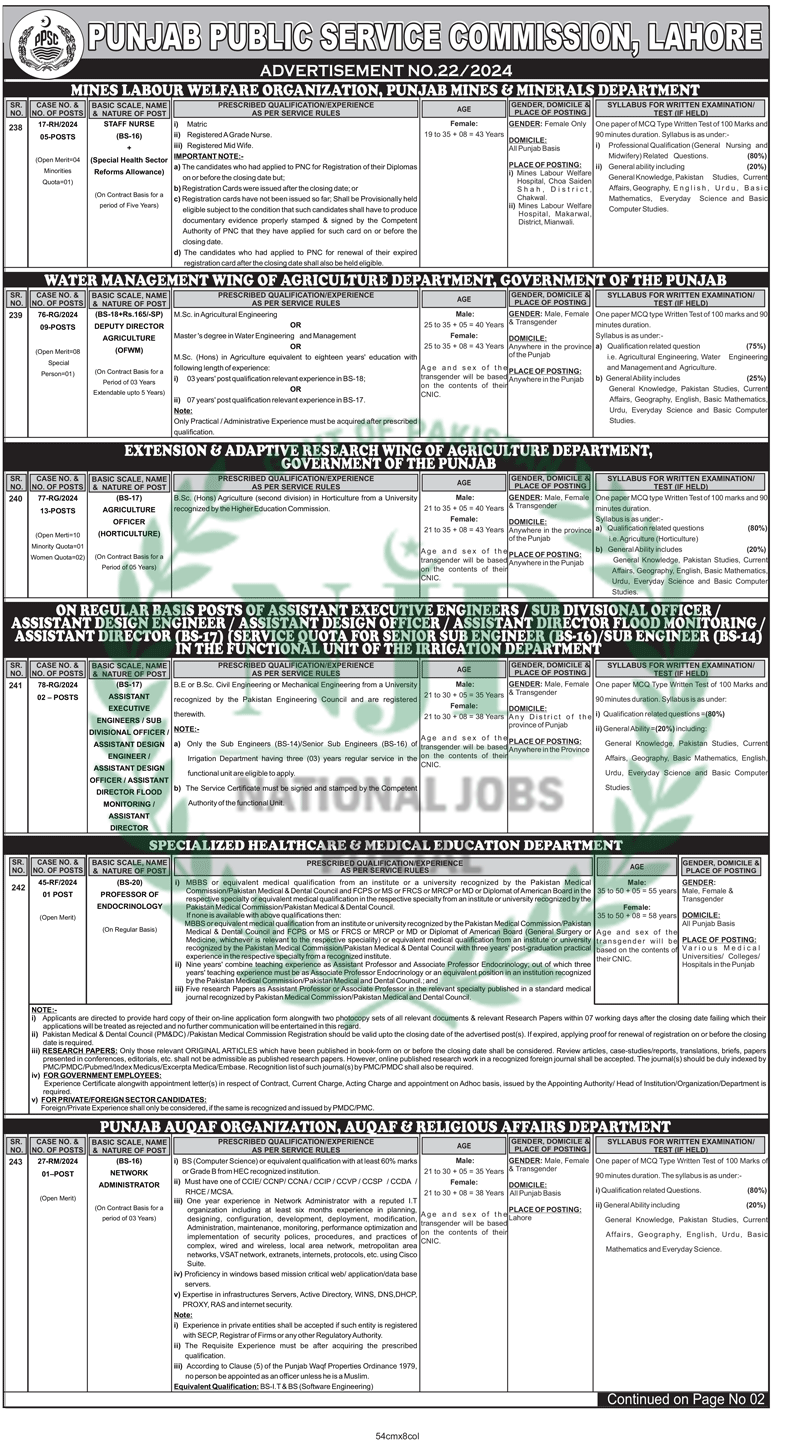 PPSC Jobs Advertisement No. 22/2024 