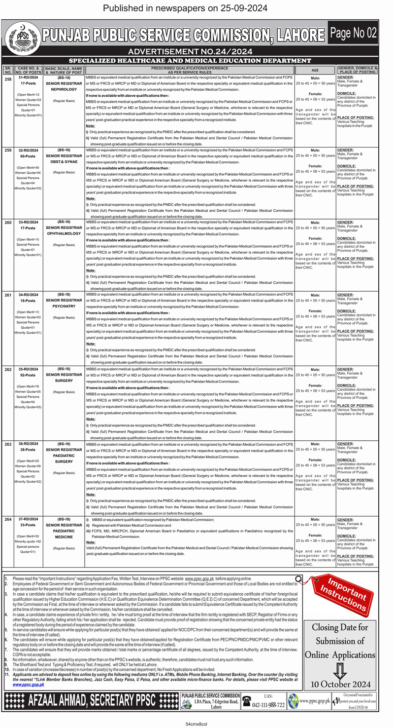 PPSC Jobs Advertisement No. 24/2024