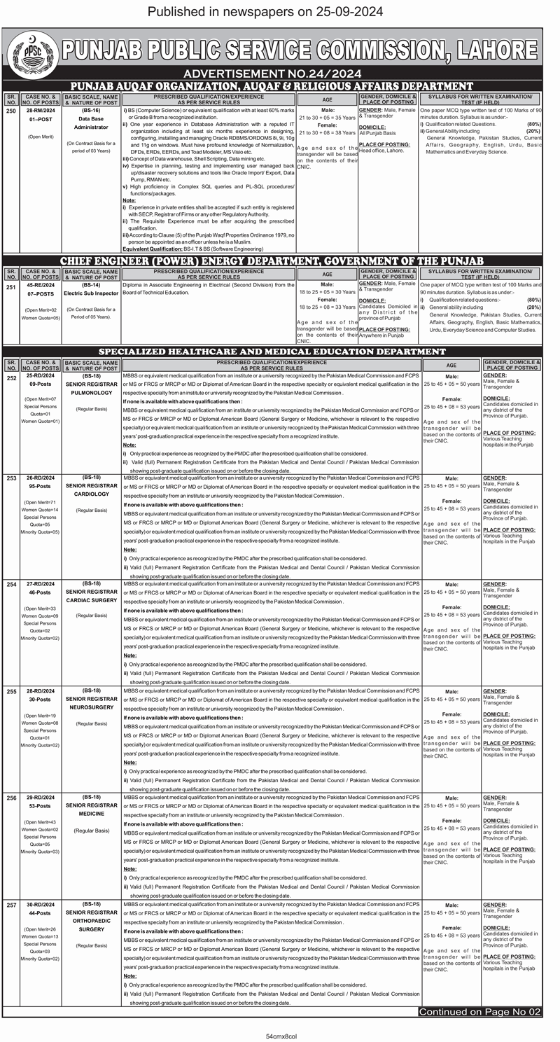 PPSC Jobs Advertisement No. 24/2024