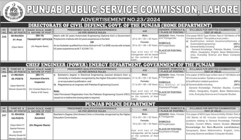 PPSC Punjab Police Assistant Jobs 2024 Advertisement 