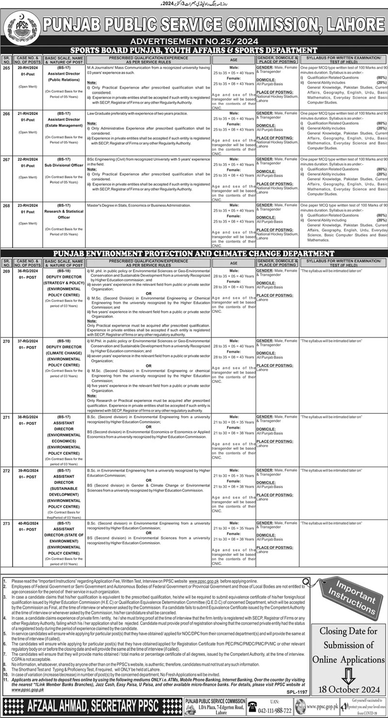 Punjab Public Service Commission Jobs Ad No. 25/2024