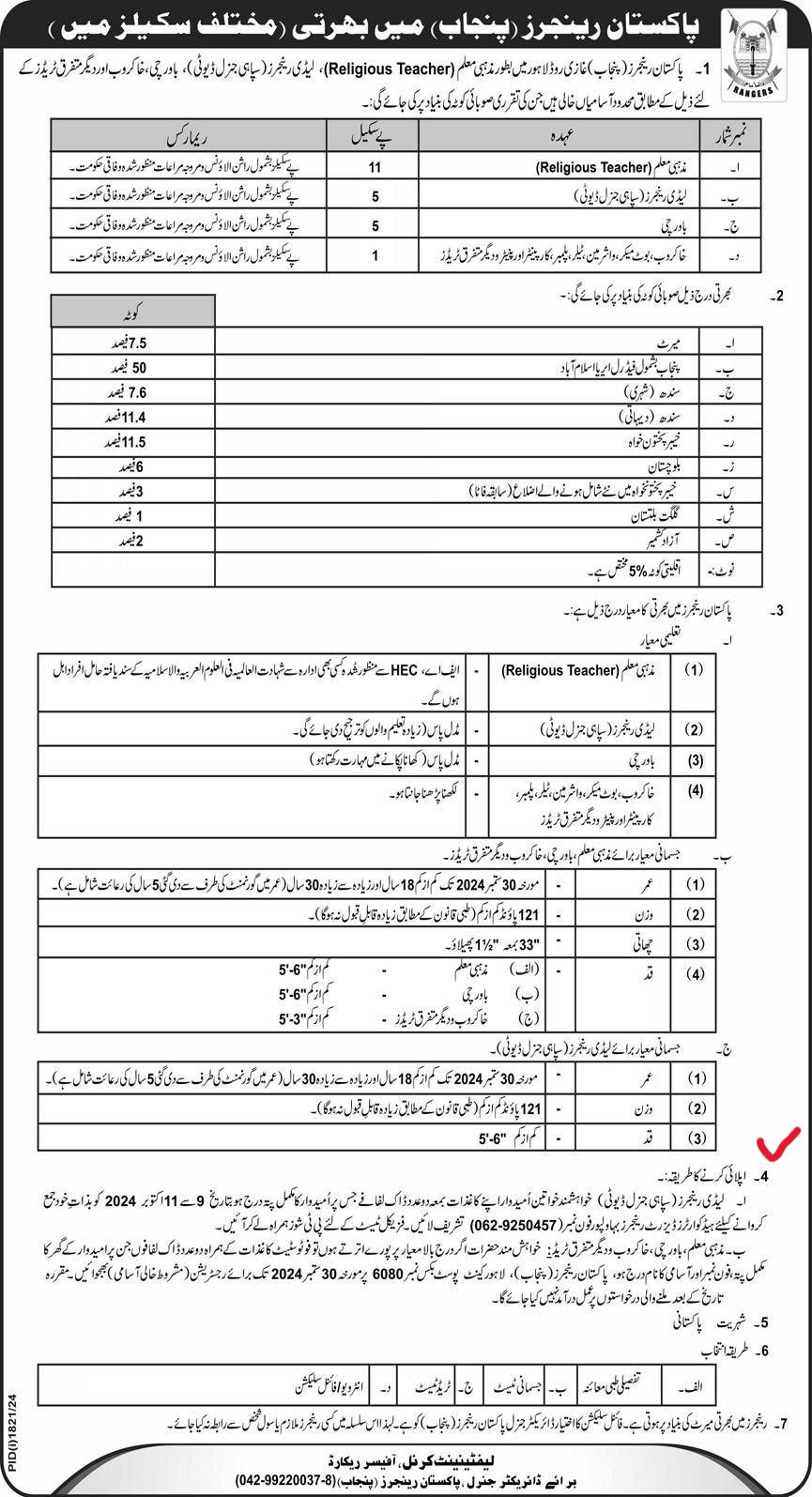 Punjab Rangers Sipahi Jobs 2024 Advertisement