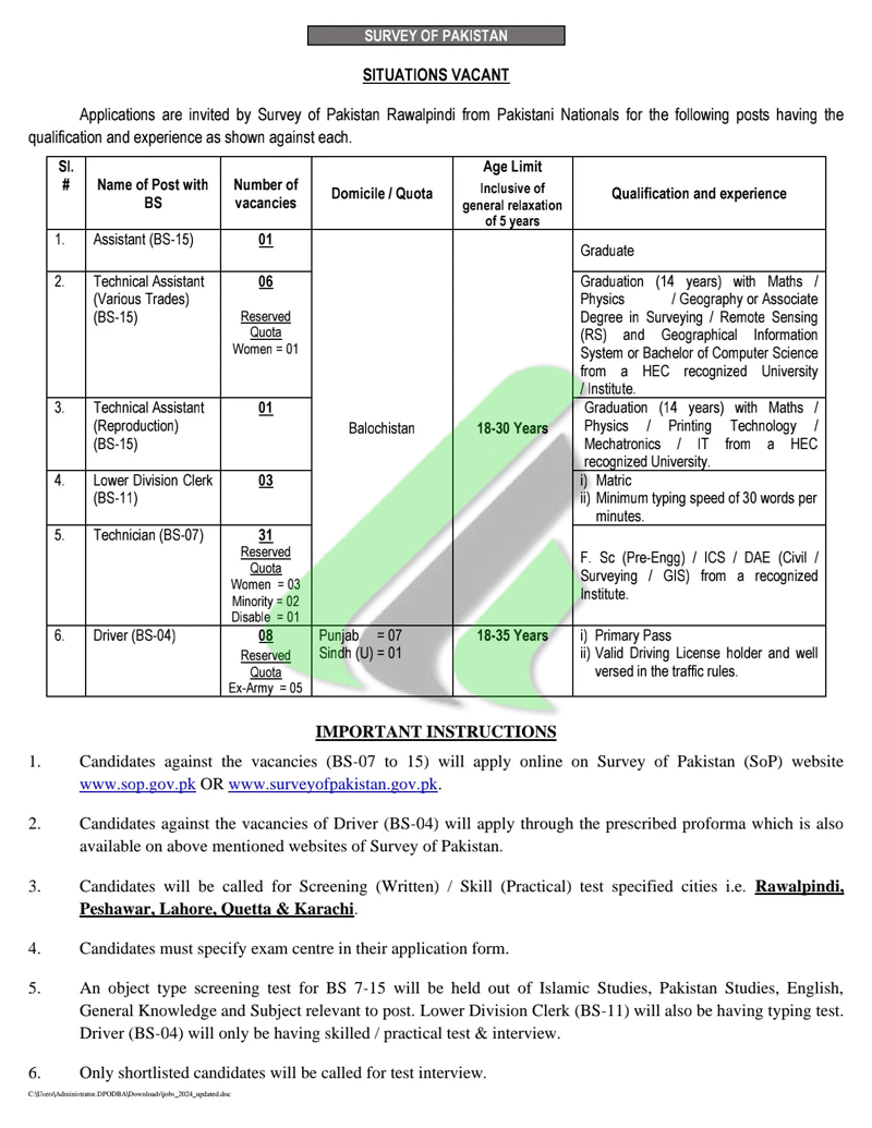 SOP Jobs 2024 Advertisement