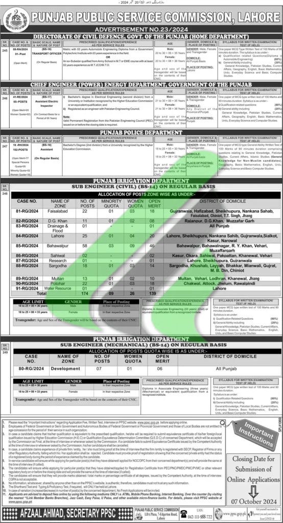 The Latest Punjab Govt Jobs through PPSC Ad No. 23/2024