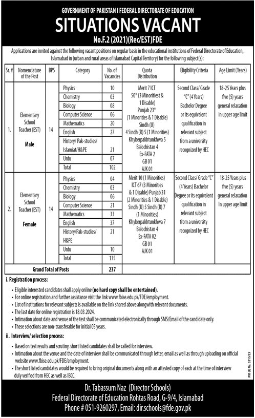 FDE Islamabad Jobs 2024 Advertisement 